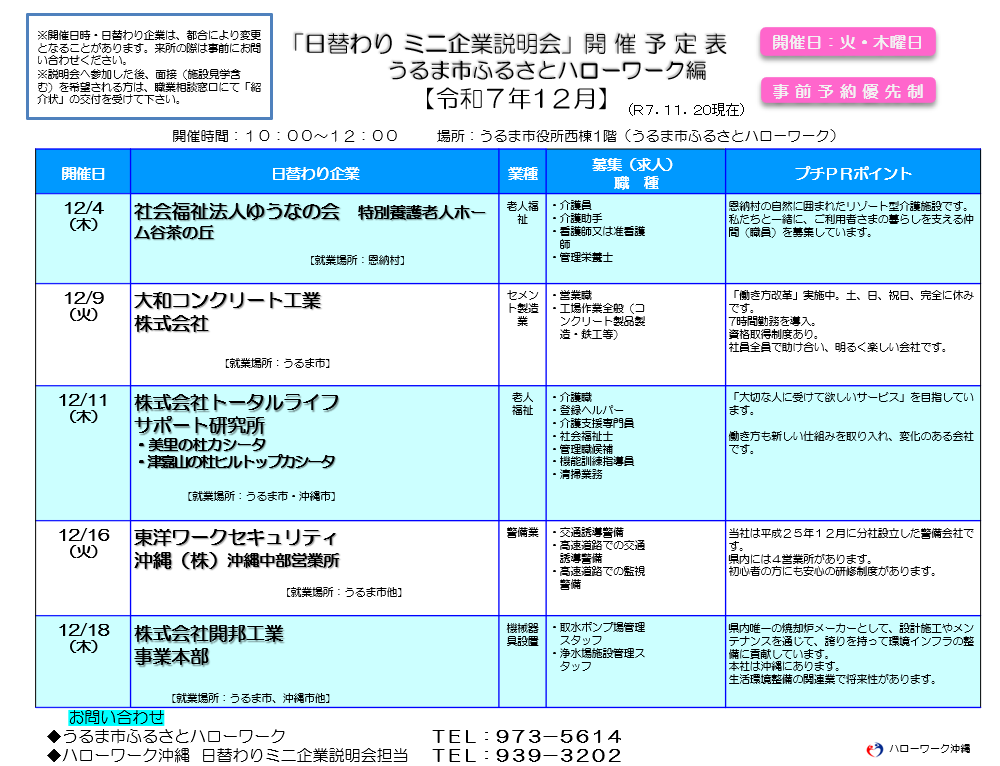 ふるさとハローワーク12月