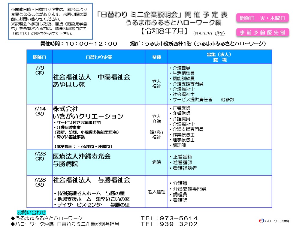 ミニ企業説明会（7月）
