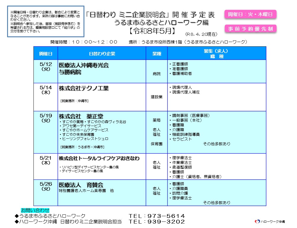 ミニ企業説明会（5月）