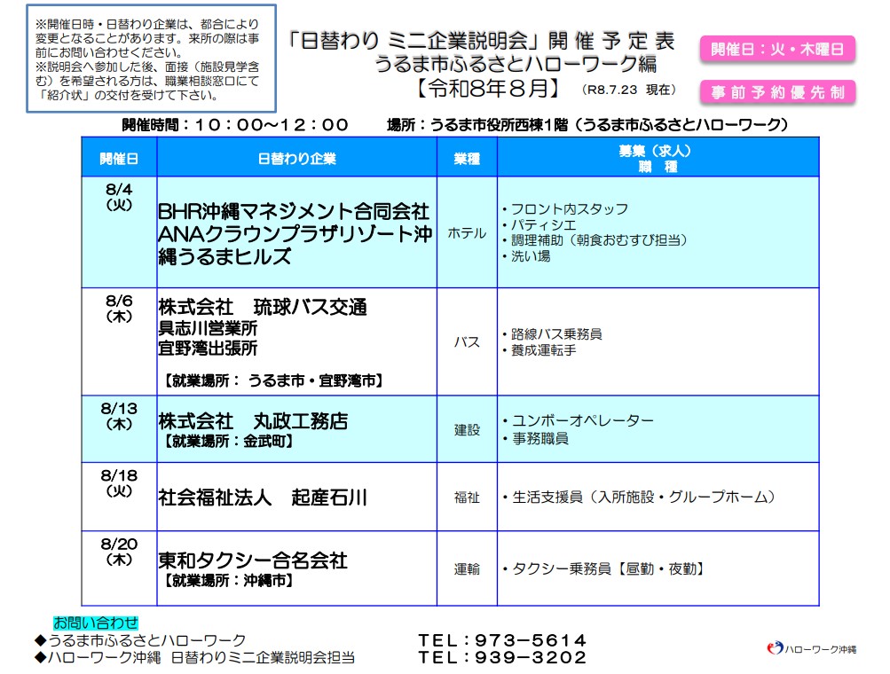 ミニ企業説明会(8月)