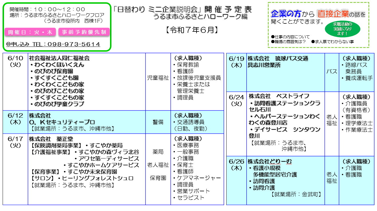 ふるさとハローワークミニ企業説明会