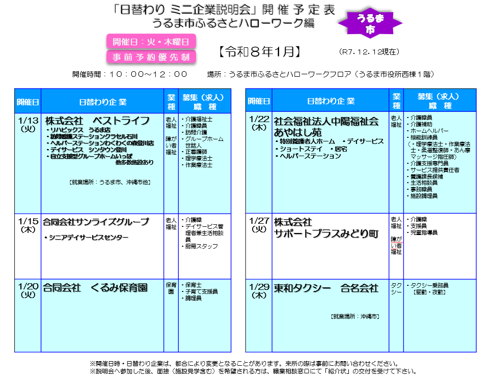 ミニ企業説明会（1月）