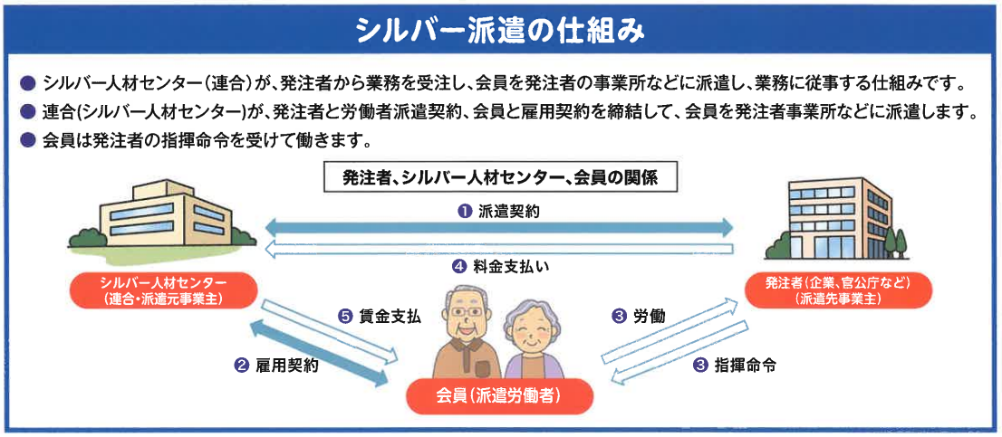 silverhakenjigyou2