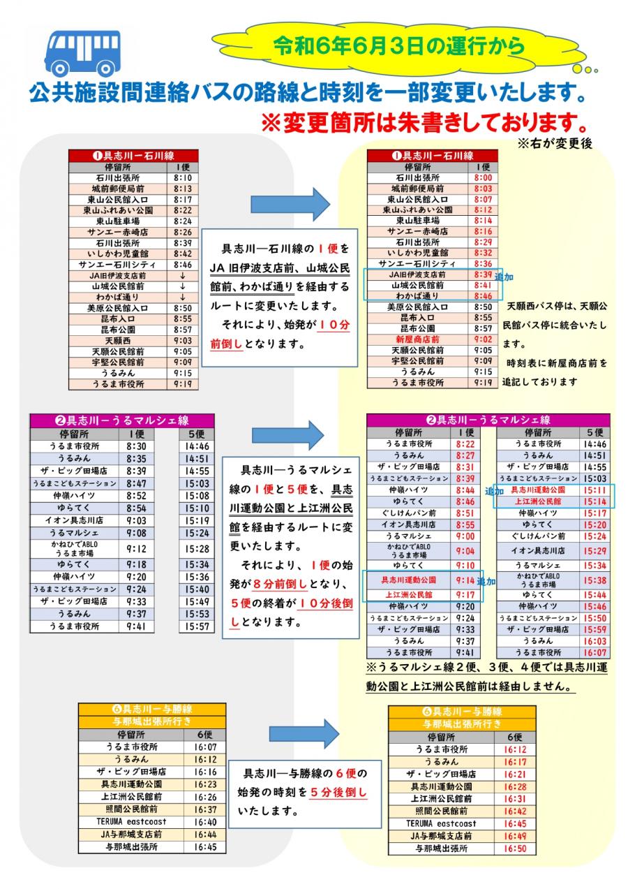 240603変更概要