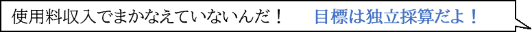 使用料収入でまかなえていないんだ！目標は独立採算だよ！