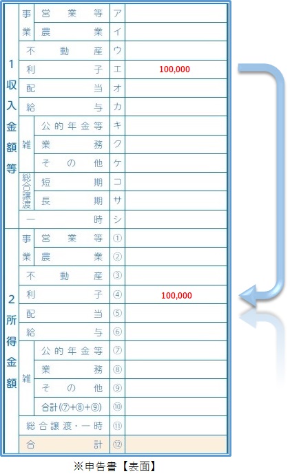 記入例