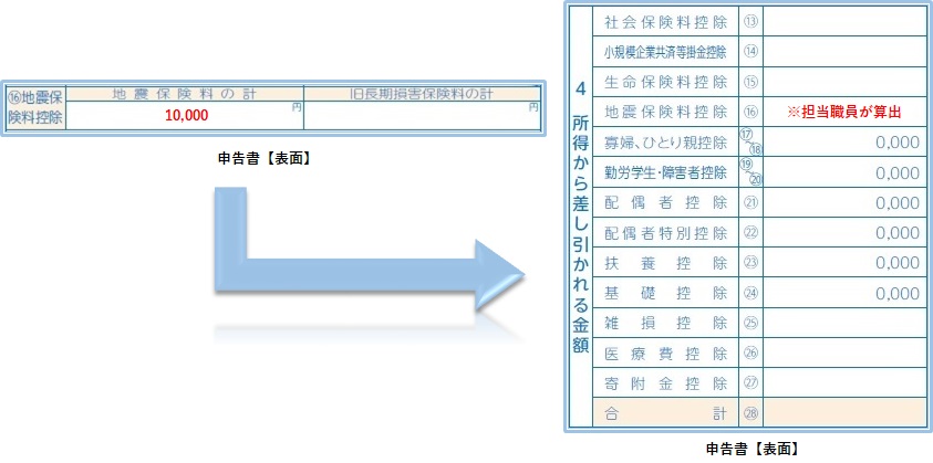 記入例