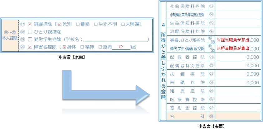 記入例