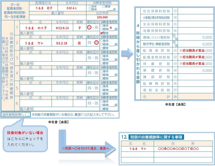 記入例