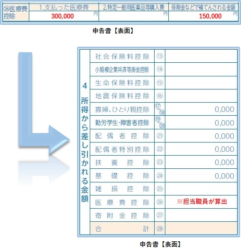 記入例