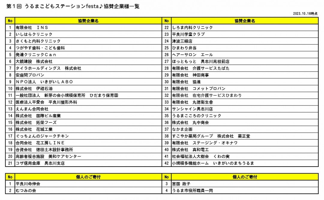 協賛企業様一覧表