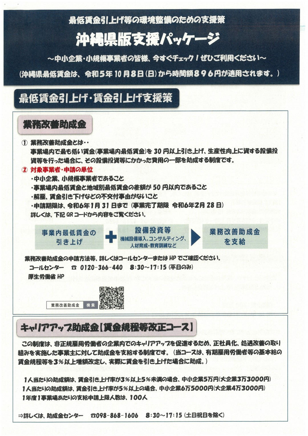 沖縄県版支援策パッケージ1