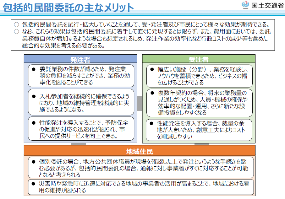 包括的民間委託の主なメリット