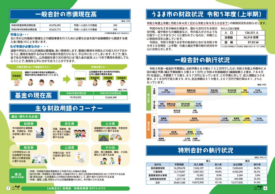 2月号6P~7P