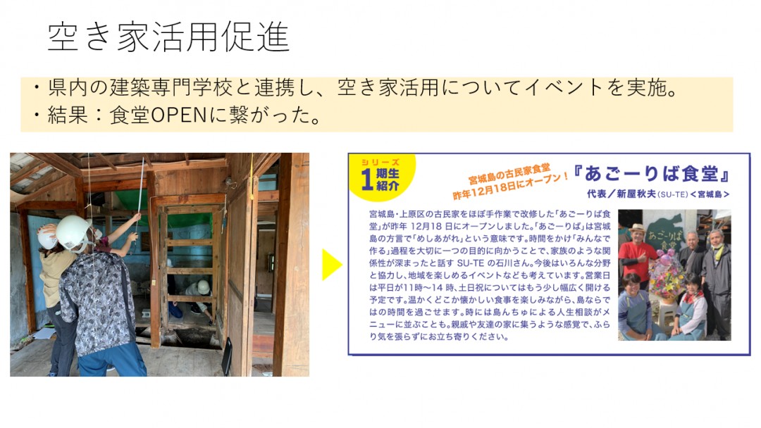 空き家活用促進　1期生紹介のチラシ