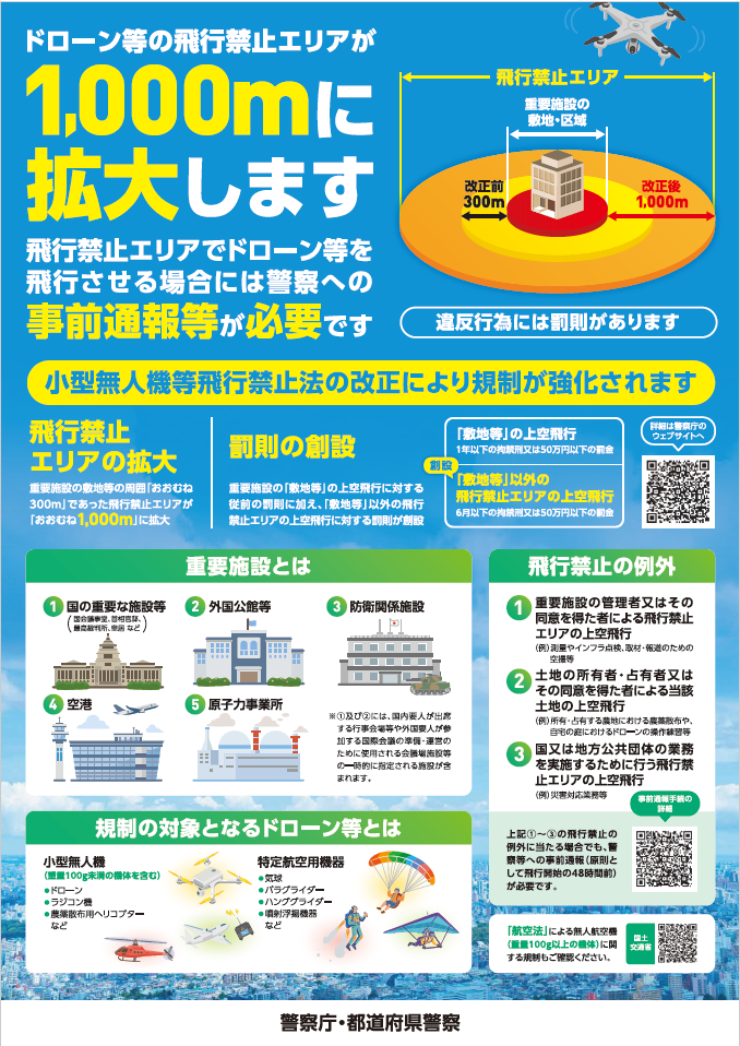 飛行禁止エリア拡大1