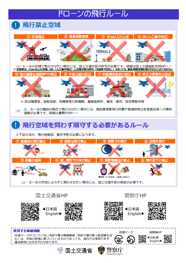 ドローンの飛行ルール
