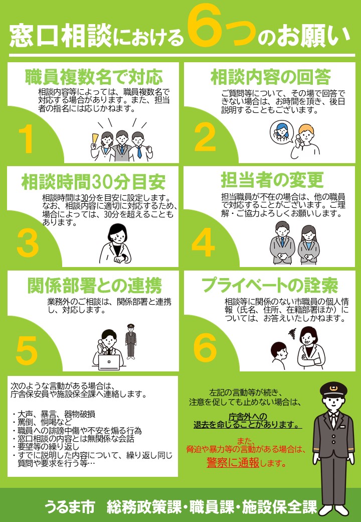 6つのお願い