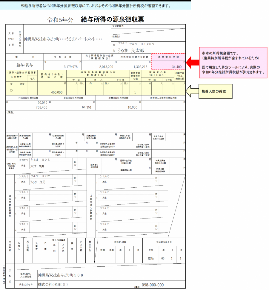 注目の 調整給付金 | うるま市公式ホームページ パーツ