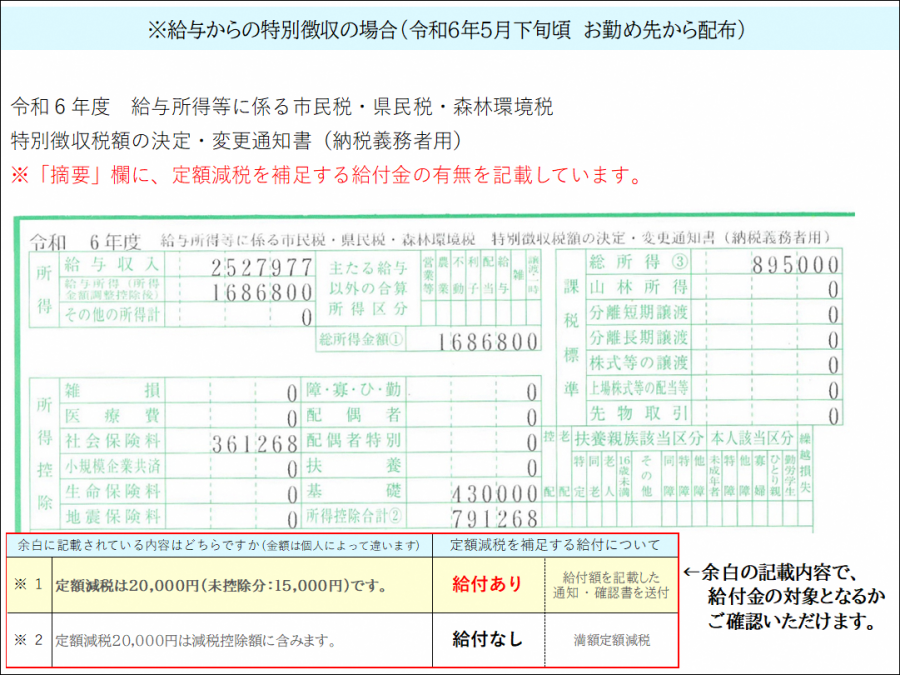 調整給付金 | うるま市公式ホームページ