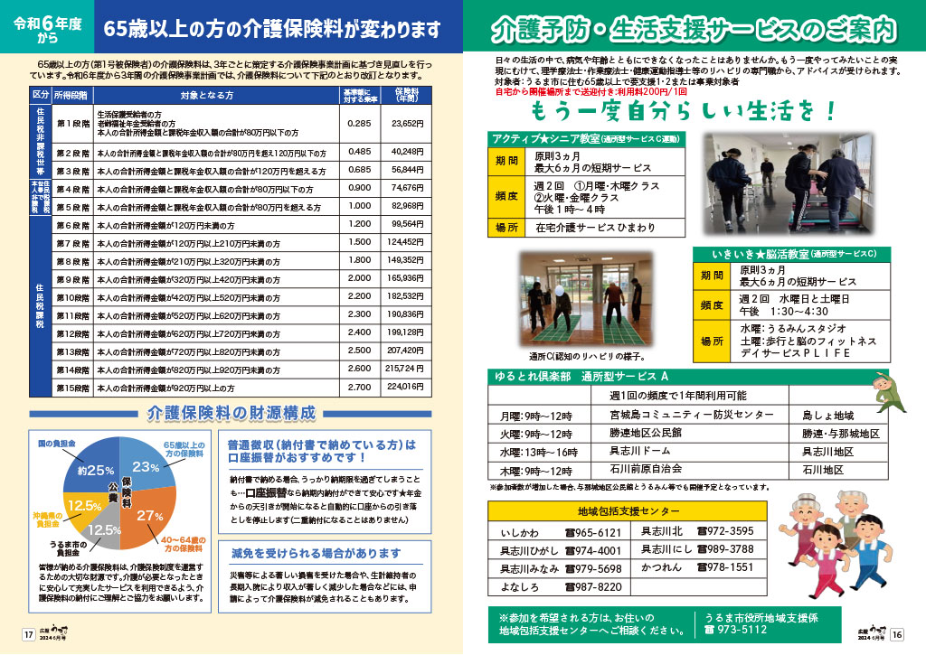 6月9