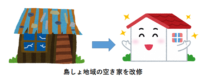 空き家改修イメージ