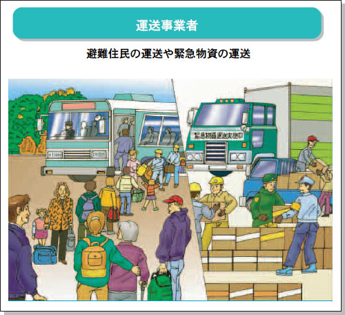 運送事業者　避難住民の運送や緊急物資の運送