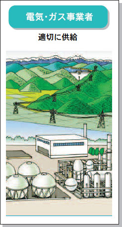 電気・ガス事業者　適切に供給