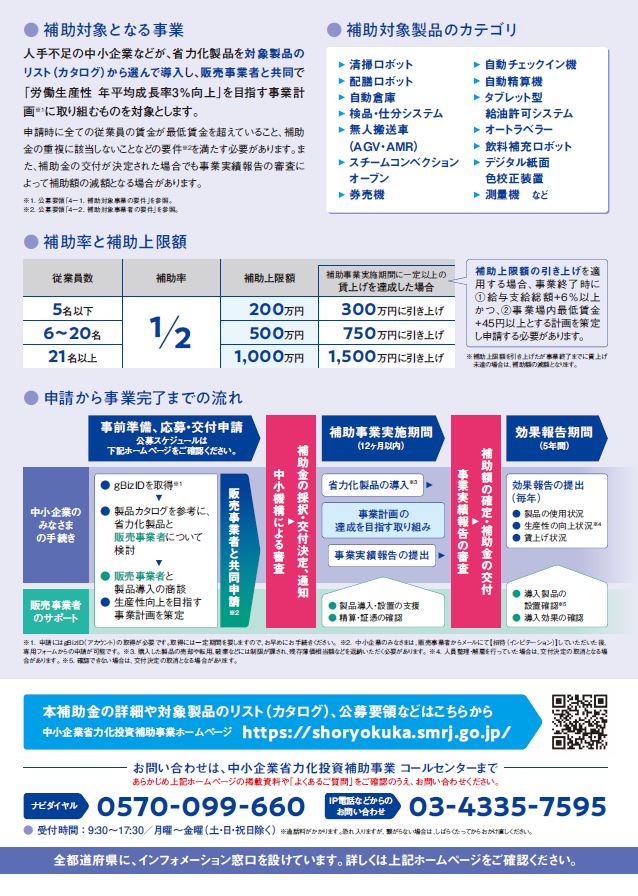 省力化投資補助金2