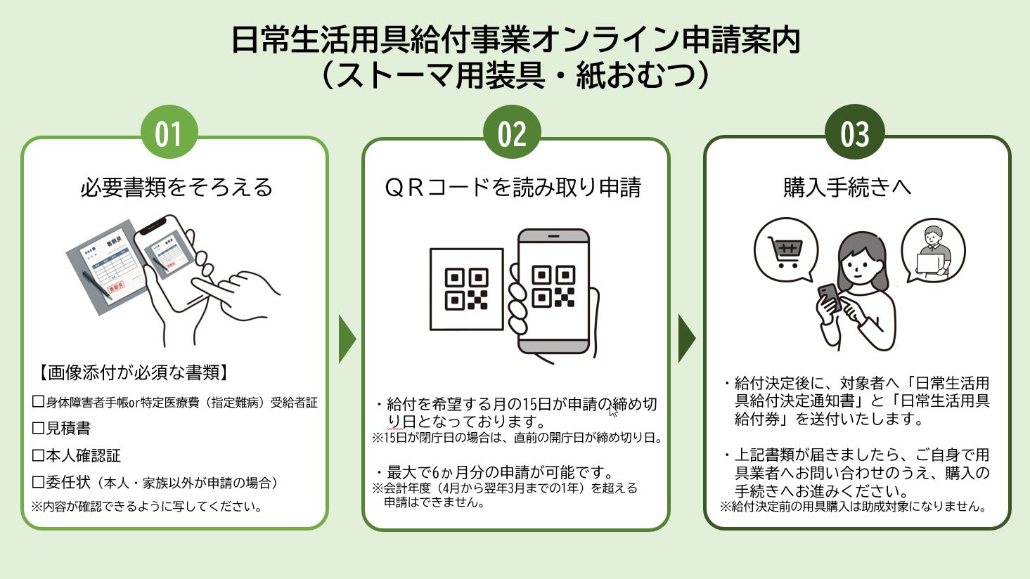 オンライン申請