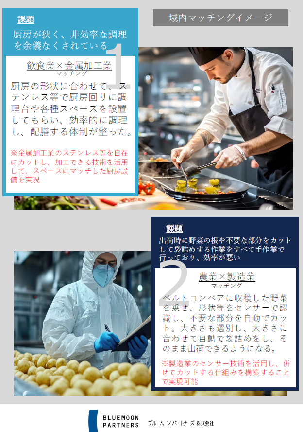 チラシ