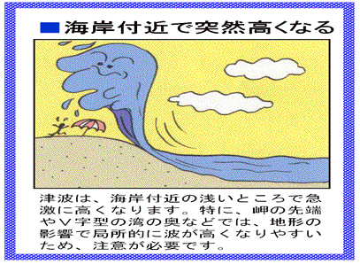 海岸付近で突然高くなる