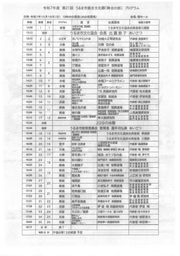 R7 総合文化祭（舞台の部）