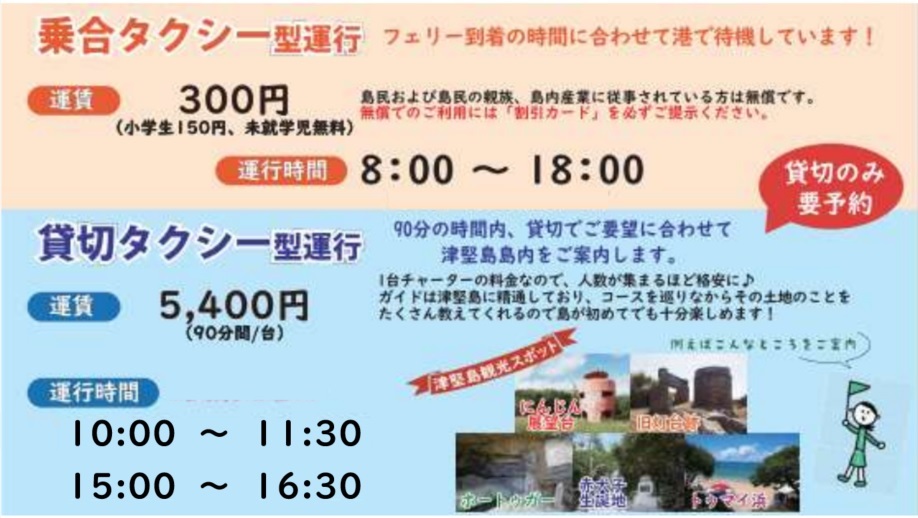 新運行内容