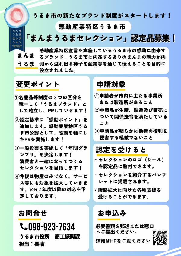 セレクション募集チラシ