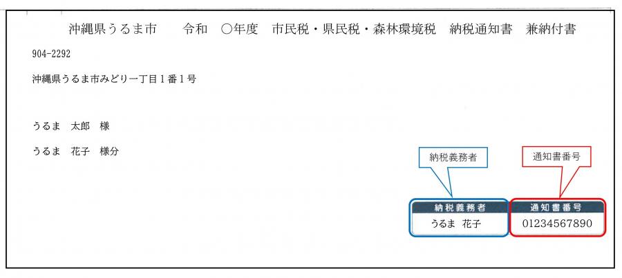 納税通知書見本（市県民）