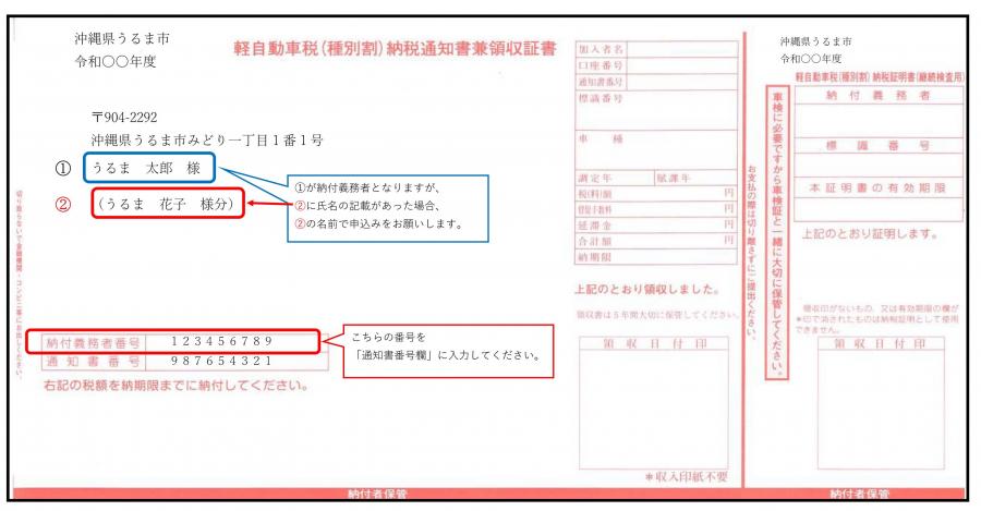 納税通知書見本（軽自）
