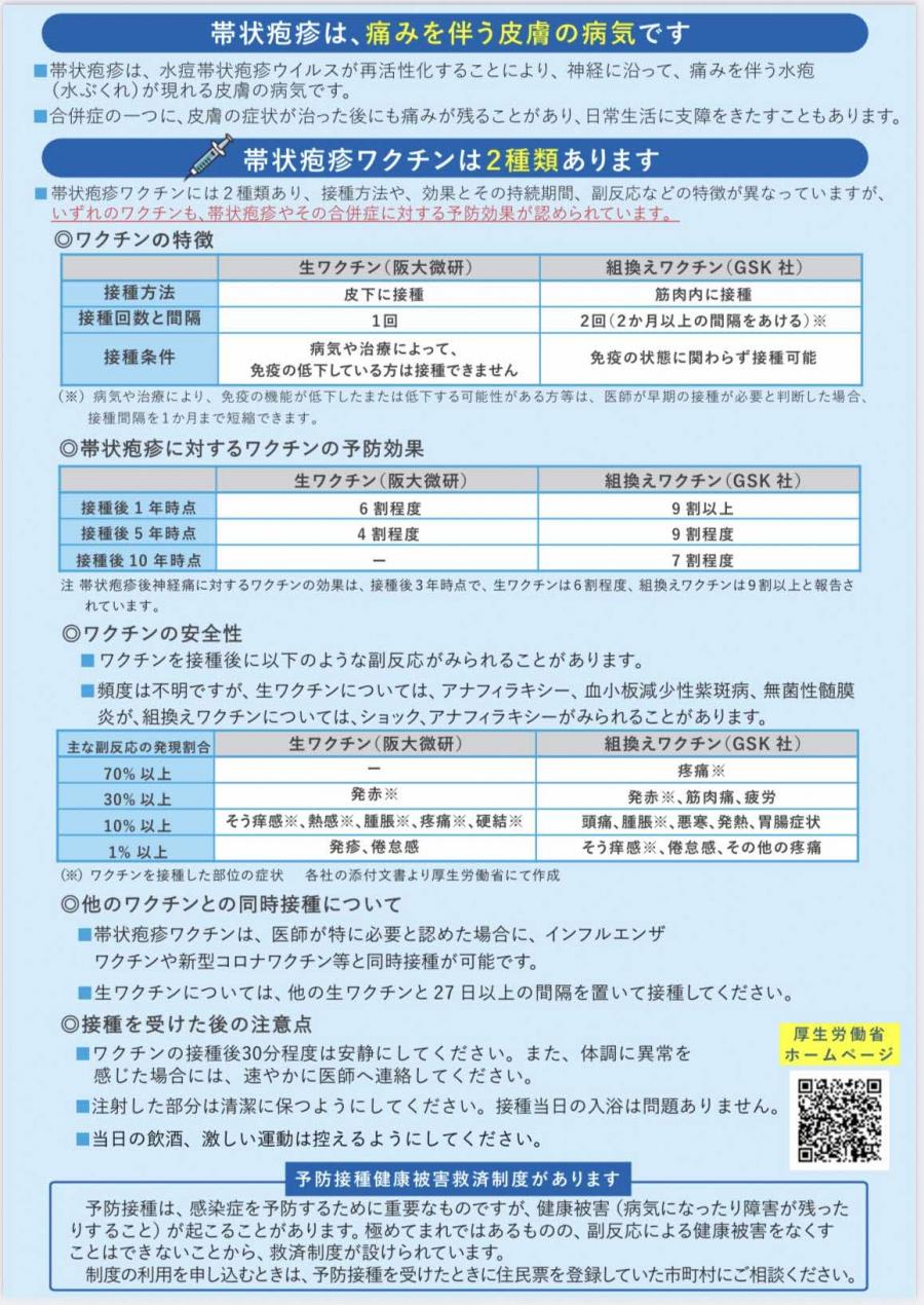 R8帯状疱疹チラシ裏