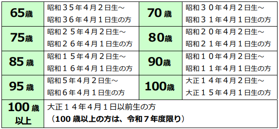 taijouhousintaisyou