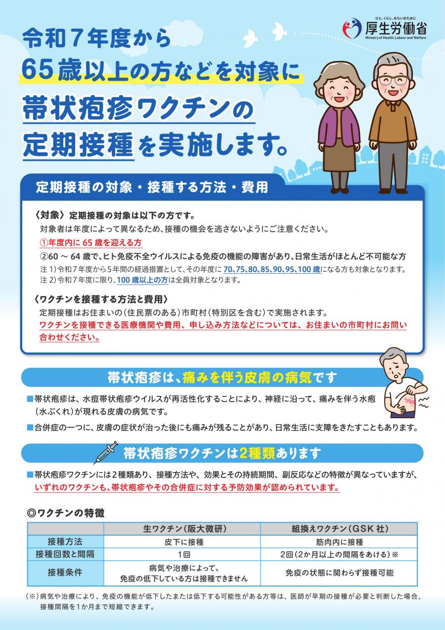 帯状疱疹予防接種チラシ（厚労省）