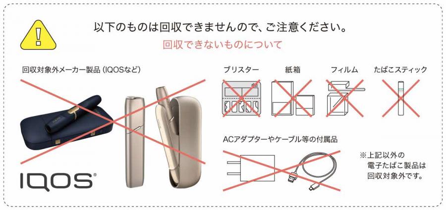 iqos