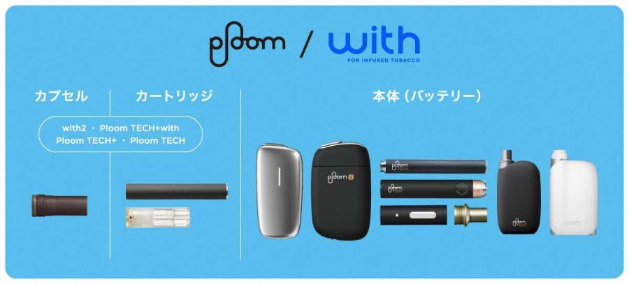ploom