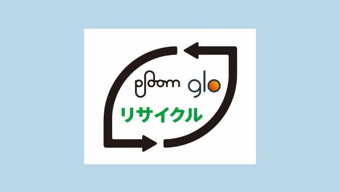 リサイクルマークステッカー