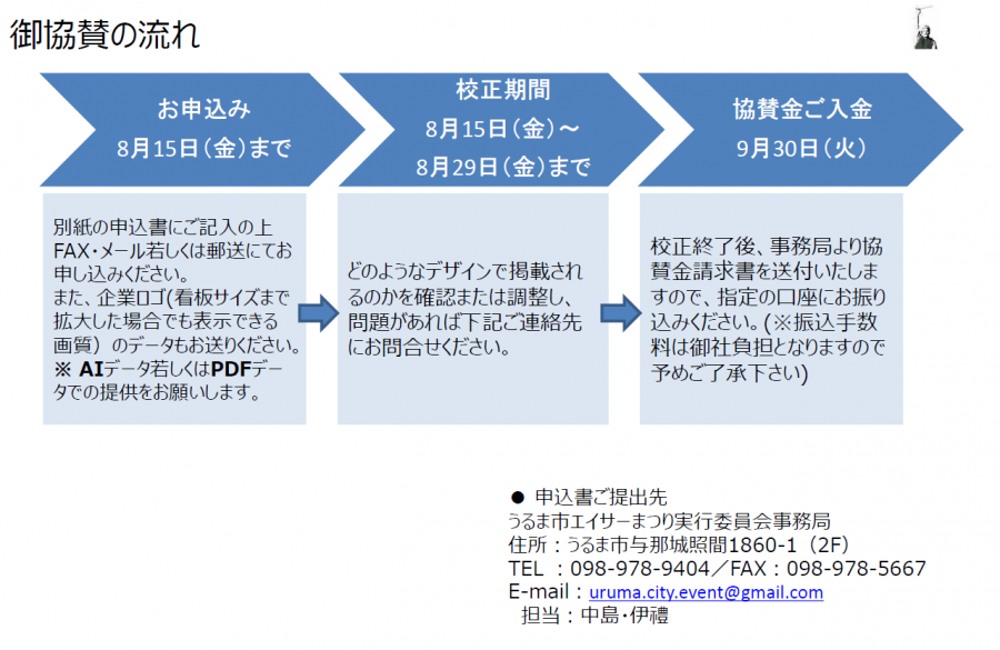 スケジュール