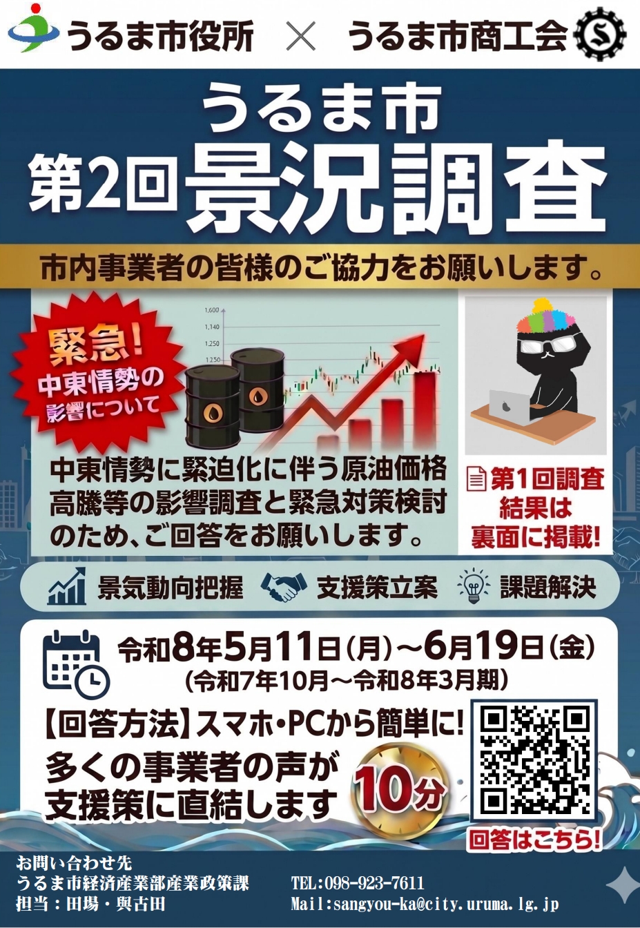 第2回景況調査チラシ（表）