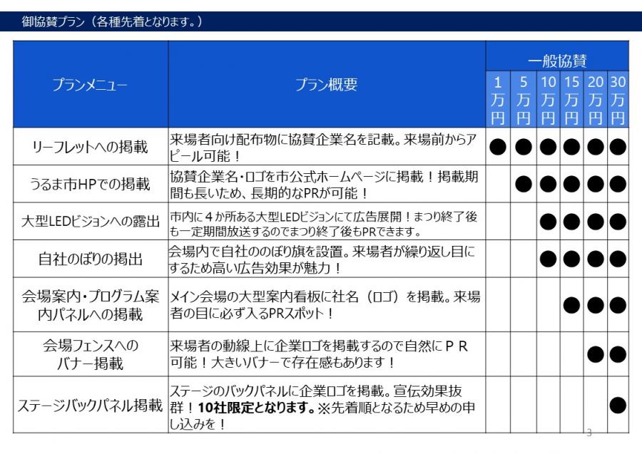 広告協賛プラン0911