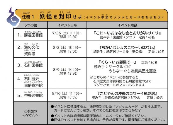 任務1説明