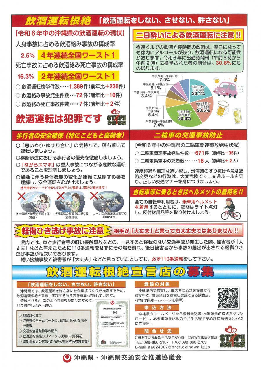夏の交通安全運動