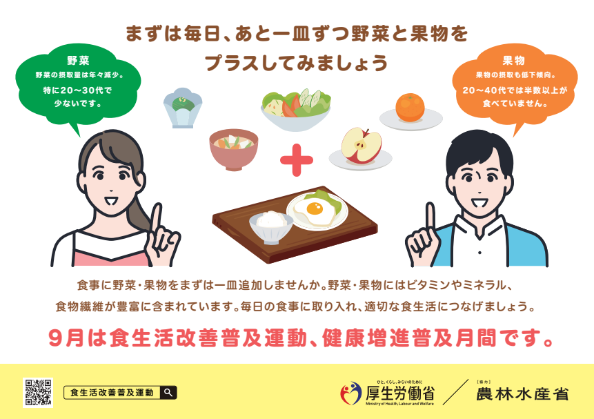 食生活改善普及運動啓発ポスター2025