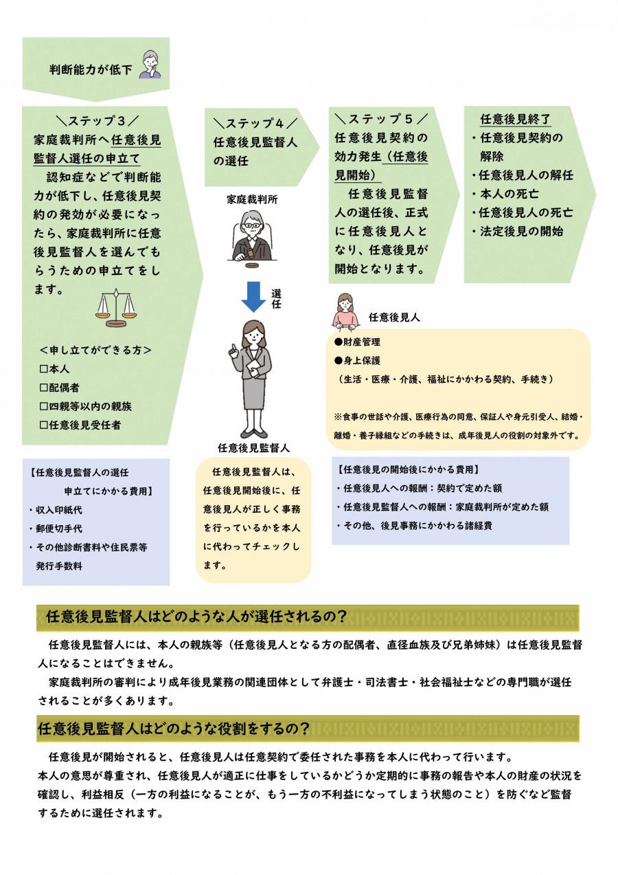 tunagaru4年2月2日